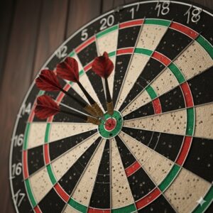 Learning objectives of customer importance program