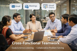 Cross functional teamwork